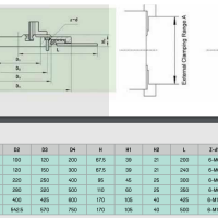Shr automa dimensions